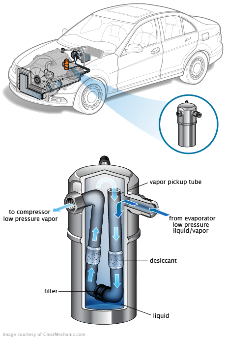 See P227B in engine